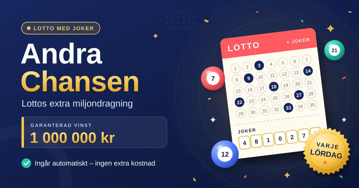 Grafik för Andra Chansen med en lottokupong med Joker, färgglada lottobollar och en guldstämpel med texten ”Varje lördag” samt den garanterade vinsten 1 000 000 kr.