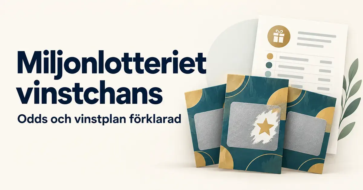 Illustration av tre skraplotter och en vinstplan med texten ”Miljonlotteriet vinstchans – Odds och vinstplan förklarad”.