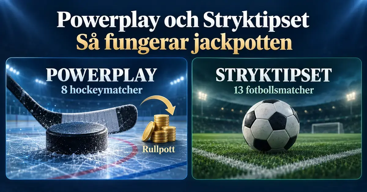 Grafik som jämför Powerplays åtta hockeymatcher och rullpott med Stryktipsets tretton fotbollsmatcher, illustrerad med hockeyklubba, puck, mynt och fotboll.