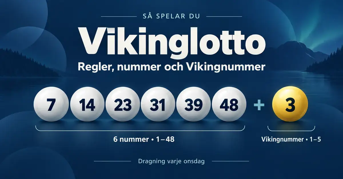 Illustration av Vikinglotto med sex vita nummerbollar och en gul boll för vikingnumret samt information om nummerintervall och dragning varje onsdag.