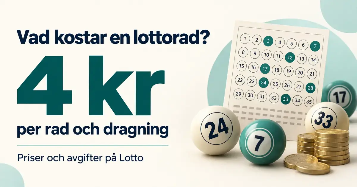Illustration med lottokupong, numrerade bollar och mynt som visar att en lottorad kostar 4 kronor per rad och dragning.